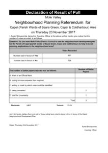 Neighbourhood Development Plan Design and Implementation